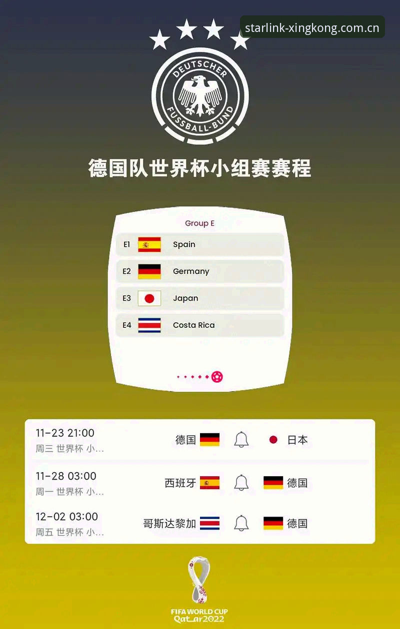 星空APP安全吗功能详解 德国队世界杯大名单深度评测:诺伊尔回归与小将崛起,星空体育平台如何解读2025阵容?